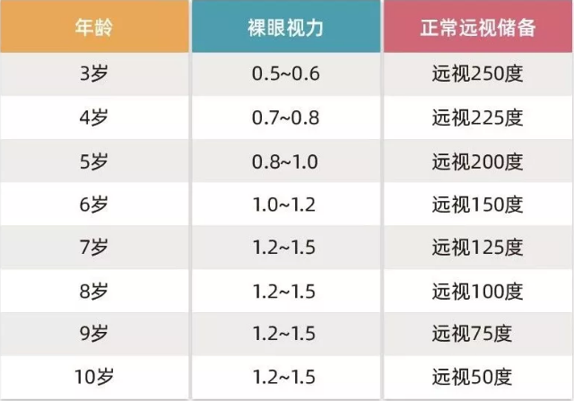 1661396914710314.png 图片 3.png