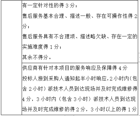 1701941098175344.png 333.png