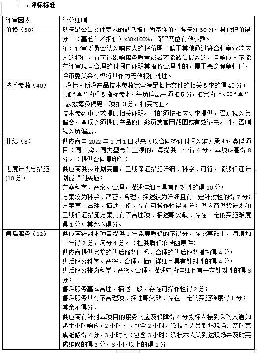 1720183328790487.png 微信截图_20240705203825.png